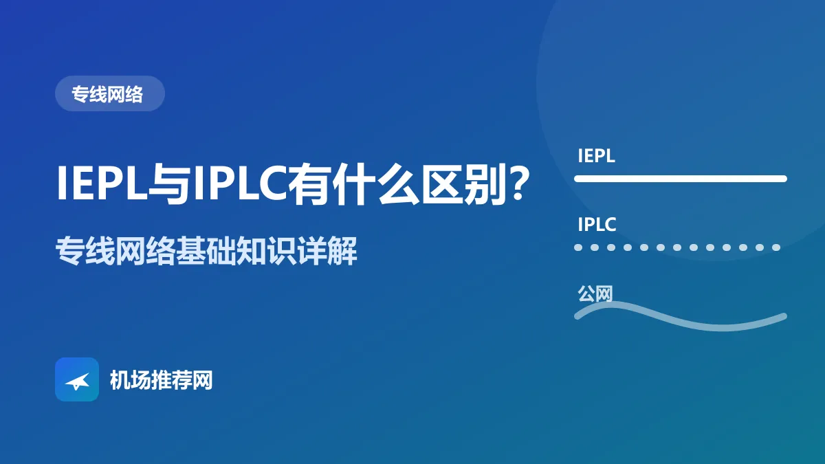 IEPL与IPLC专线区别详解封面