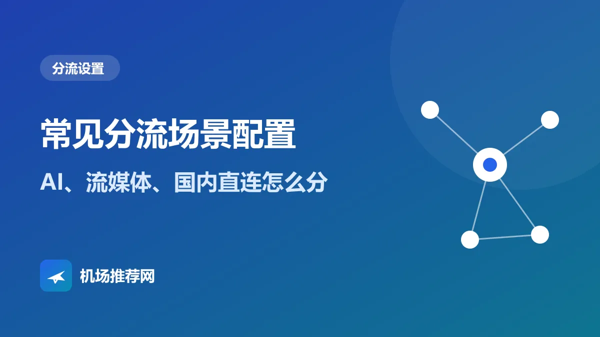 常见分流场景配置封面