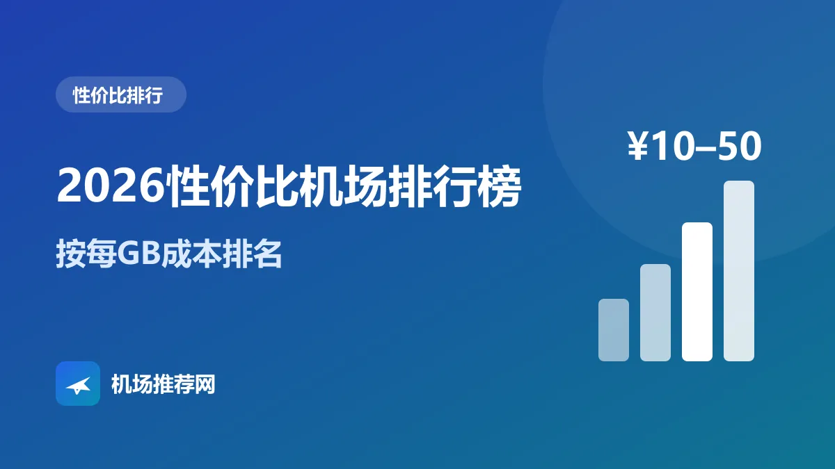 2026性价比机场排行榜封面：按每GB成本排名